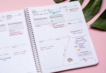 How To Use An Undated Planner