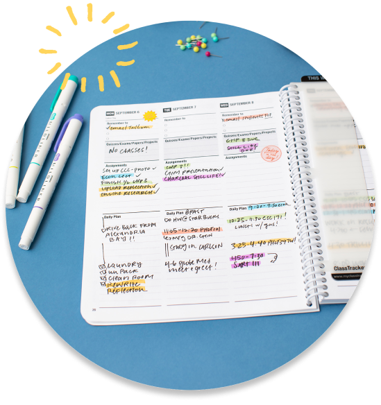How to USE stickers in your PLANNER  Tips to help you plan your week 