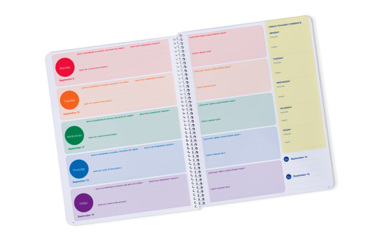 Planners Anatomy Image